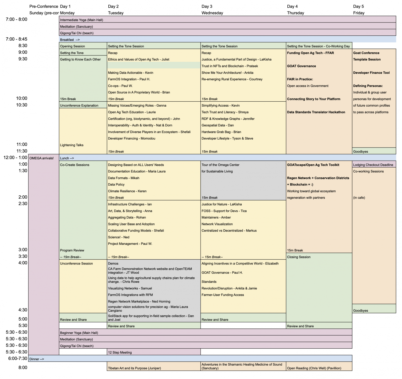 GOAT 2022: Program – GOAT